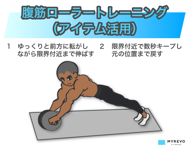 腹筋ローラートレーニング（アイテム活用）
