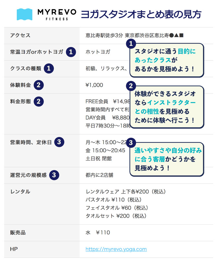 横浜駅周辺のヨガ ピラテスの人気スタジオ10選 パーソナル 常温 岩盤 ホットヨガ 料金が安いまで Myrevo Fitness