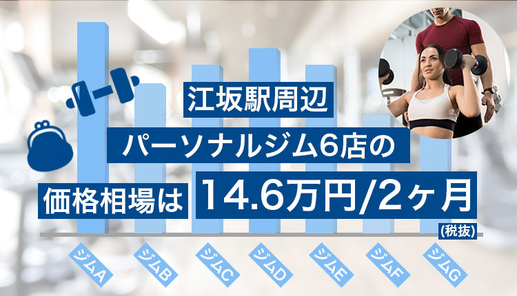 江坂駅周辺のパーソナルジム相場価格