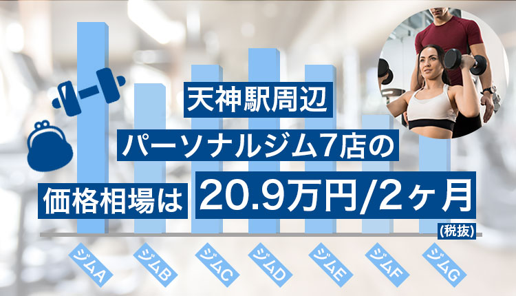 天神駅周辺のパーソナルジム相場価格