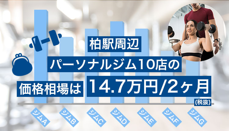 柏エリアでおすすめのパーソナルトレーニングジム 総合 24h型ジム19選 料金相場 安く通う方法も パーソナルジム ダイエットジムおすすめ比較ランキング Myrevoパーソナルジム 評判 口コミも満載