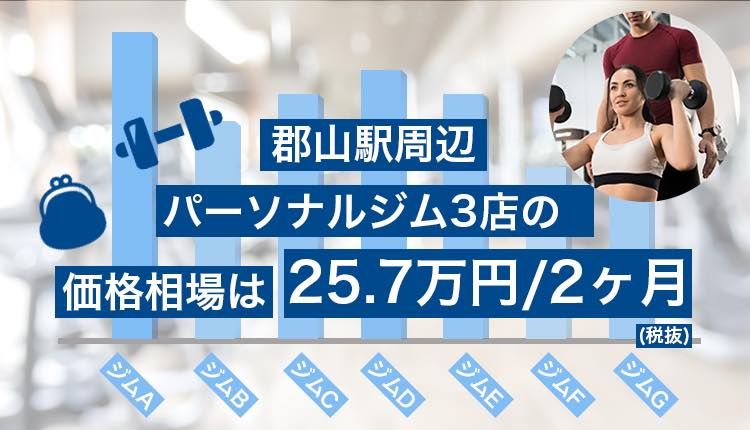 郡山駅周辺のパーソナルジム相場価格