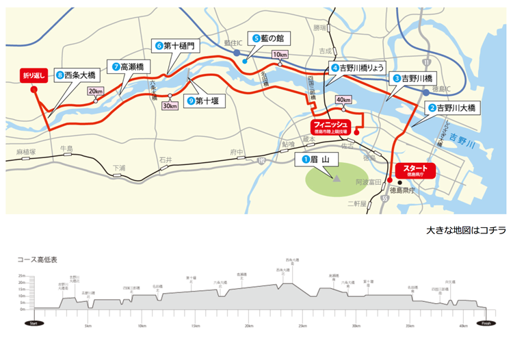 マラソンコースの地図
